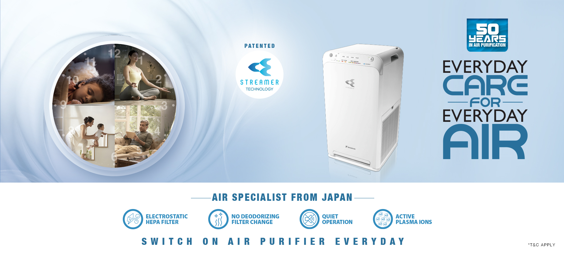 Top 10 Air Purifiers in India, Best Air Purifiers in India, Home